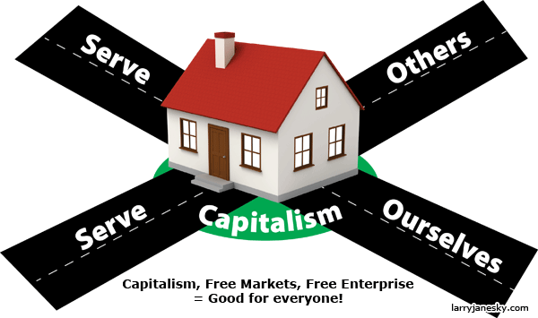 Capitalism, freemarkets, and free enterprises are good for everyone!